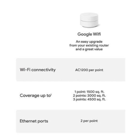 Google Wifi - AC1200 - Mesh WiFi System - Wifi Router - 1500 Sq Ft Coverage - 1 - Picture 3 of 3